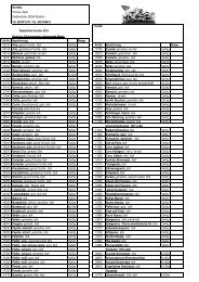 Kleinmengen Bestelliste 2012 - wurdies.de