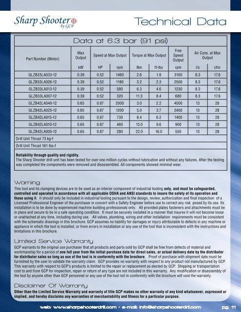 GCP Sharp Shooter Feed Drill Catalog - Pneumatic Tools Online