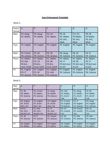 time essay topic globalization