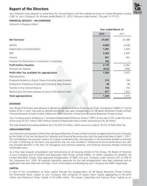 Annual Report 2011 - 2012 - United Breweries Limited