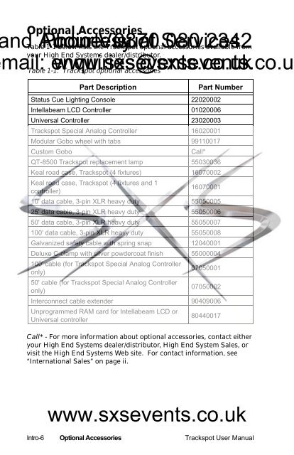 Lighting - Trackspot Manual - SXS Events