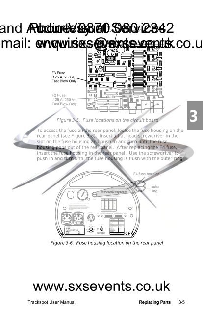 Lighting - Trackspot Manual - SXS Events