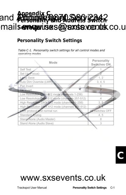 Lighting - Trackspot Manual - SXS Events