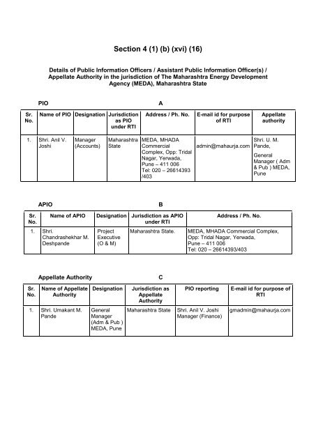 Section 4 (1) (b) (xvi) (16) - Maharashtra Energy Development Agency