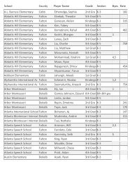 Advanced entries by School - Georgia Chess Association