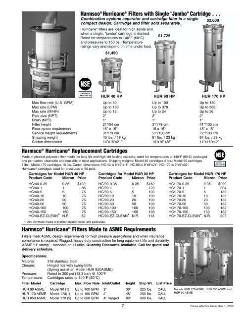 Harmsc03HIF PRICE LIST B/W - Harmsco