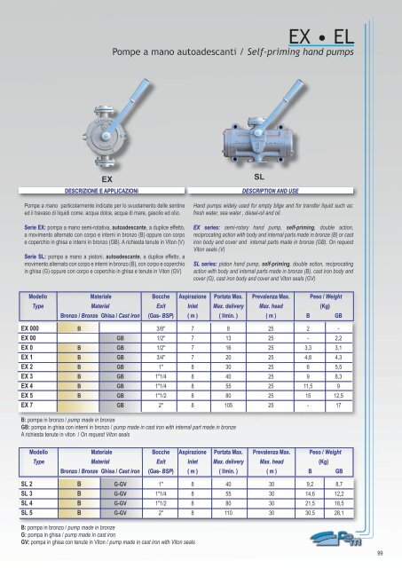 CATALOGO GENERALE