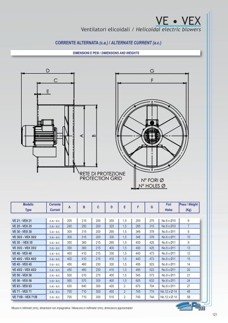 CATALOGO GENERALE