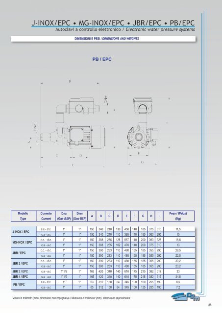 CATALOGO GENERALE