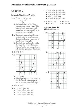 Practice Workbook Answers (continued) Chapter 6