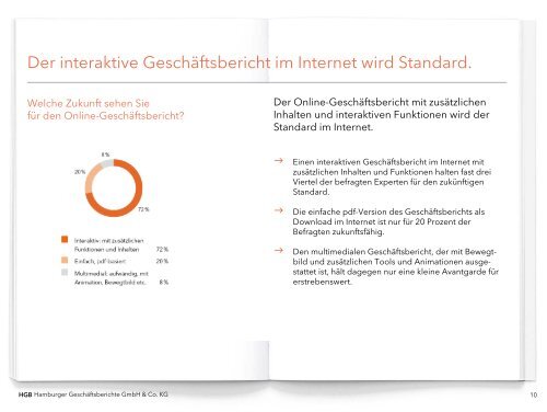 Bedeutung und Funktion des Gesch