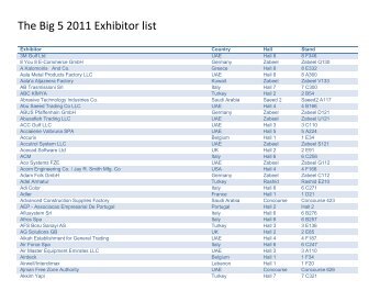 The Big 5 2011 Exhibitor list