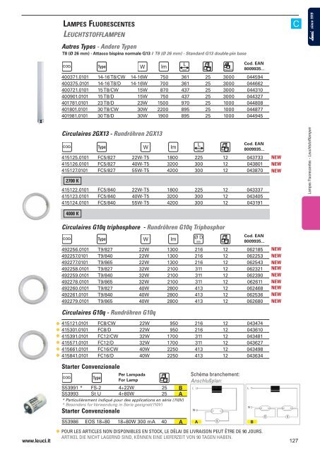 Leuci Katalog - Relco Group