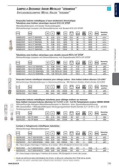 Leuci Katalog - Relco Group