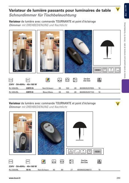 Leuci Katalog - Relco Group