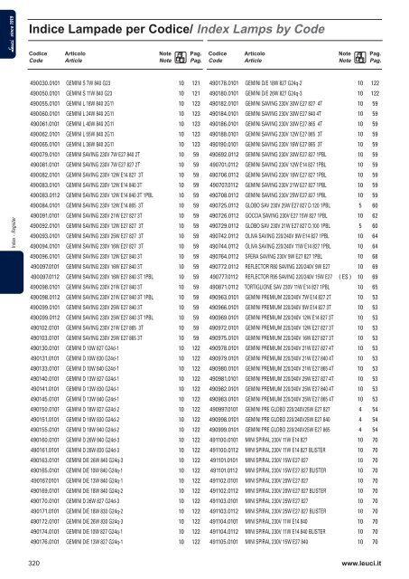 Leuci Katalog - Relco Group