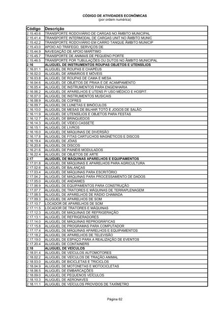 Código de Atividades Econômicas