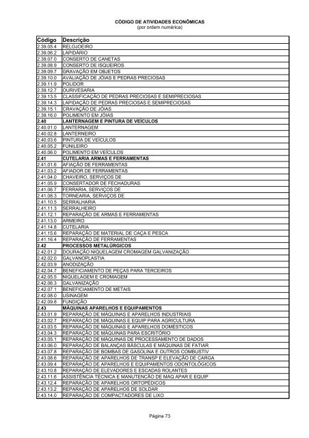 Código de Atividades Econômicas