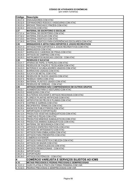 Código de Atividades Econômicas