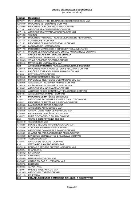 Código de Atividades Econômicas