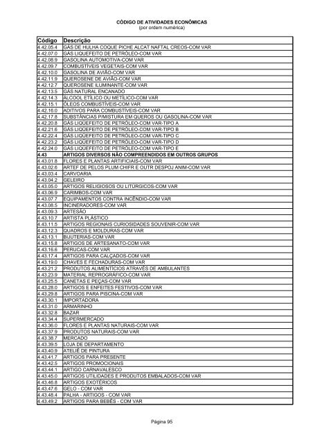 Código de Atividades Econômicas