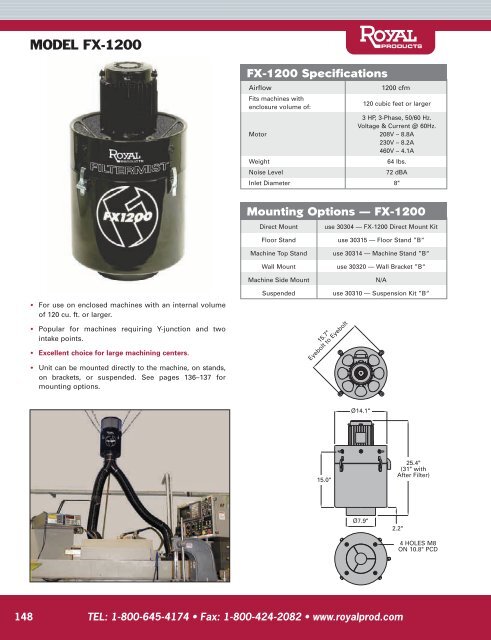 Royal Products Catalog.pdf - JW Donchin CO.