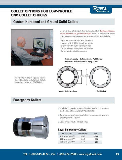 Royal Products Catalog.pdf - JW Donchin CO.