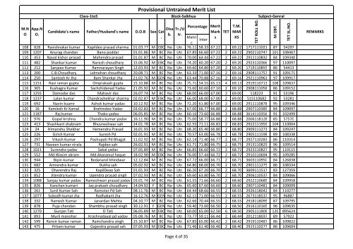 NET PROVISIONAL UTR. MERIT LIST CLASS 1 TO 5.xlsx - Saharsa