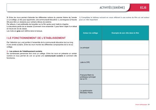 Dossier pédagogique ENTRE LES MURS - cineclass