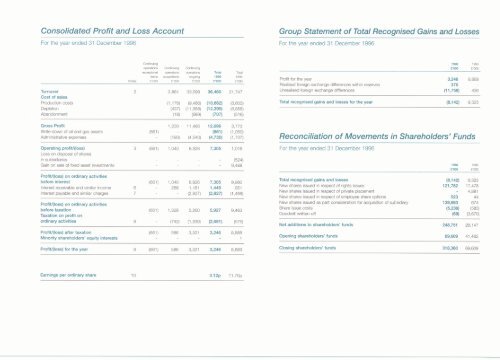 1996 Annual report PDF 36.77MB - Cairn Energy PLC