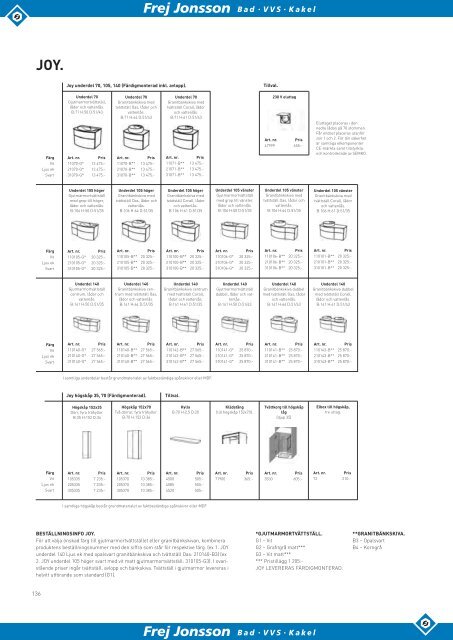 Ladda ner som PDF - Frej Jonsson