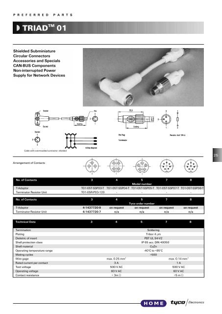 PREFERRED PARTS CATALOGUE