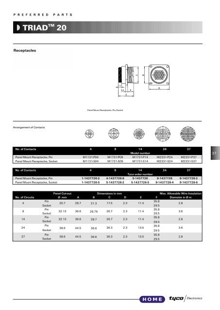 PREFERRED PARTS CATALOGUE