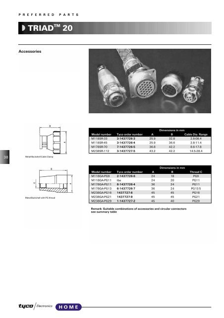 PREFERRED PARTS CATALOGUE