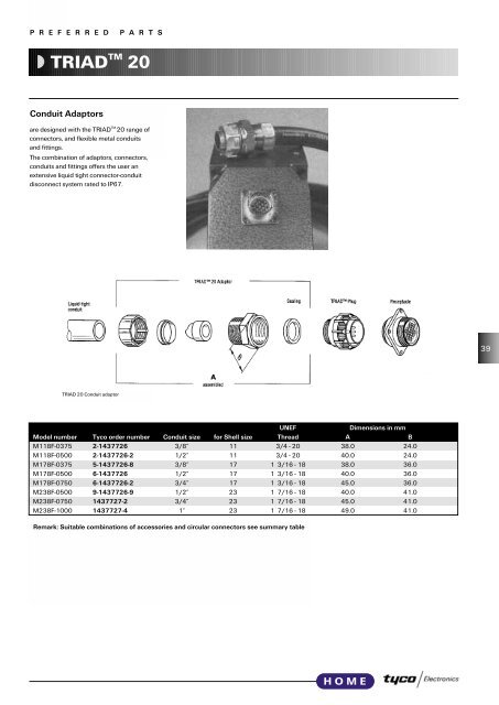 PREFERRED PARTS CATALOGUE