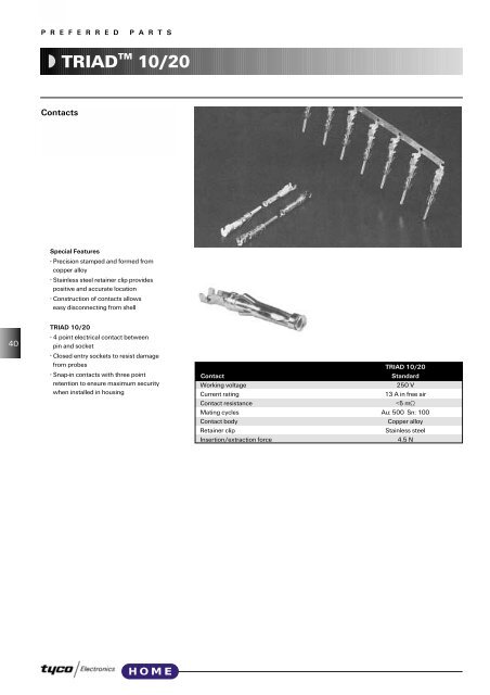 PREFERRED PARTS CATALOGUE