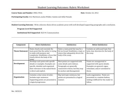 Student Learning Outcomes: Rubric Worksheet - Ventura College