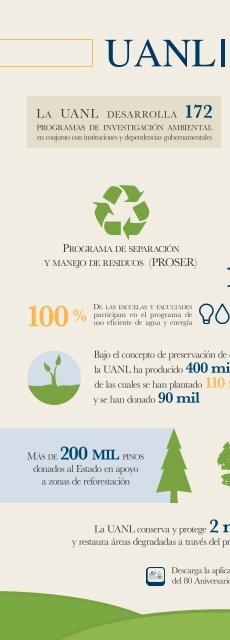 UANL | SOCIALMENTE RESPONSABLE CON EL MEDIO AMBIENTE