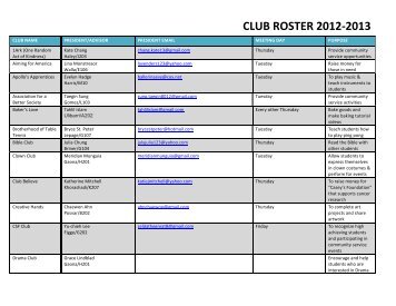 CLUB ROSTER 2012-Ã¢â‚¬Â2013 - Woodbridge High
