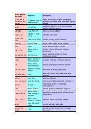 Kamus Bahasa Melayu - mementoslangues.fr