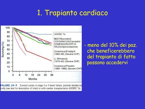 Geraci G., Il trattamento dello Scompenso Refrattario - Anmco