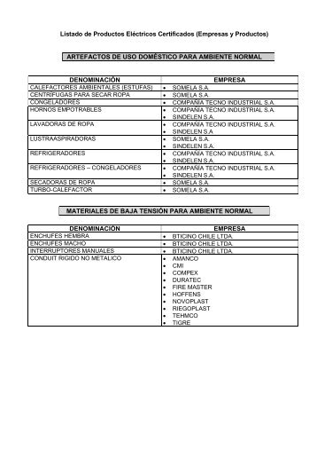 Listado de Productos Eléctricos Certificados (Empresas y ... - Cesmec