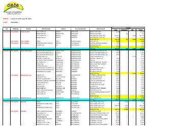 SEMANA 4-12 - AsociaciÃ³n de Exportadores de Banano del Ecuador.