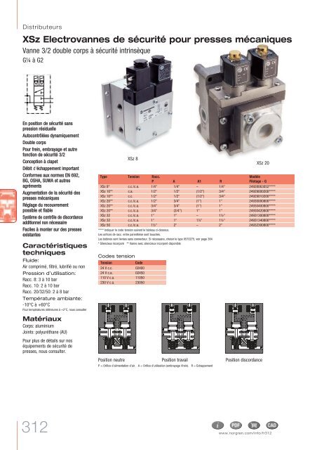 XSz Electrovannes de sÃ©curitÃ© pour presses mÃ©caniques