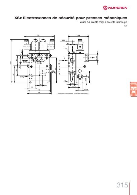 XSz Electrovannes de sÃ©curitÃ© pour presses mÃ©caniques