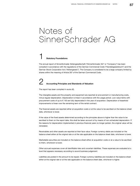 ANNUAL REPORT 2008 | 2009 - SinnerSchrader AG