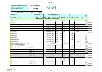 current status report - Omni Jet Trading