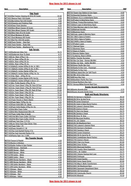 Woodland Scenics/DPM Price List 2013 - Bachmann