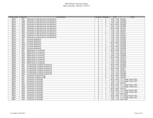 HKU SPACE Community College Master Timetable - Semester 2 ...