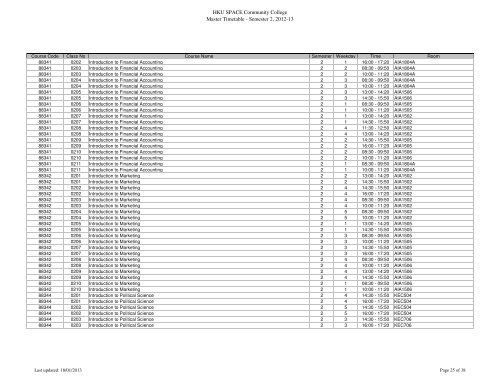 HKU SPACE Community College Master Timetable - Semester 2 ...